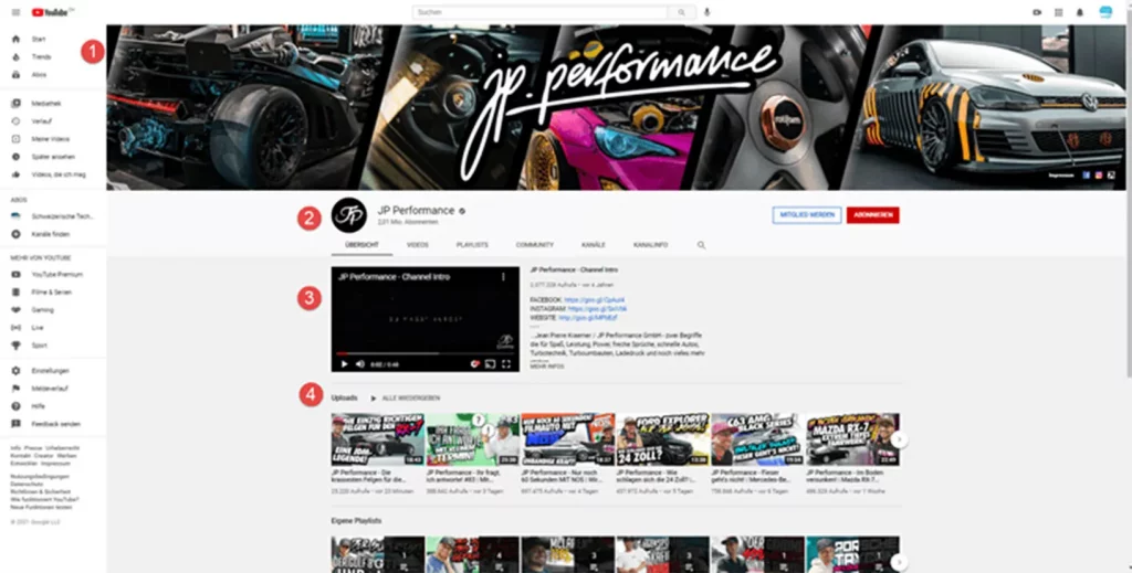 Übersicht der Youtube Startseite am Beispiel von JP Performance Übersicht der Youtube Startseite am Beispiel von JP Performance