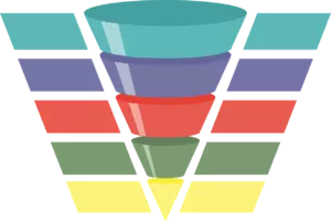 Remarketing: Beispiel eines Sales Funnel