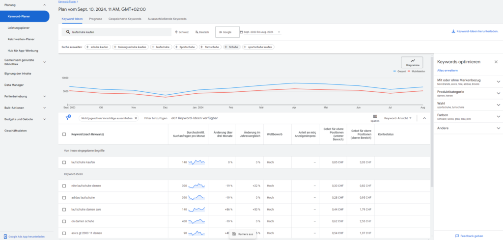 keyword recherche ppc kampagne